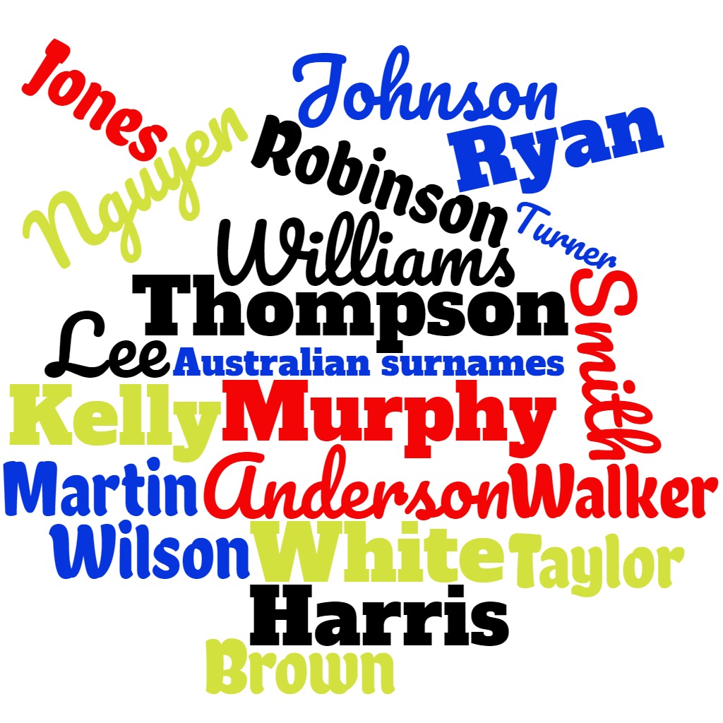 Australian Surnames MyHeritage Wiki australian-surnames-myheritage-wiki