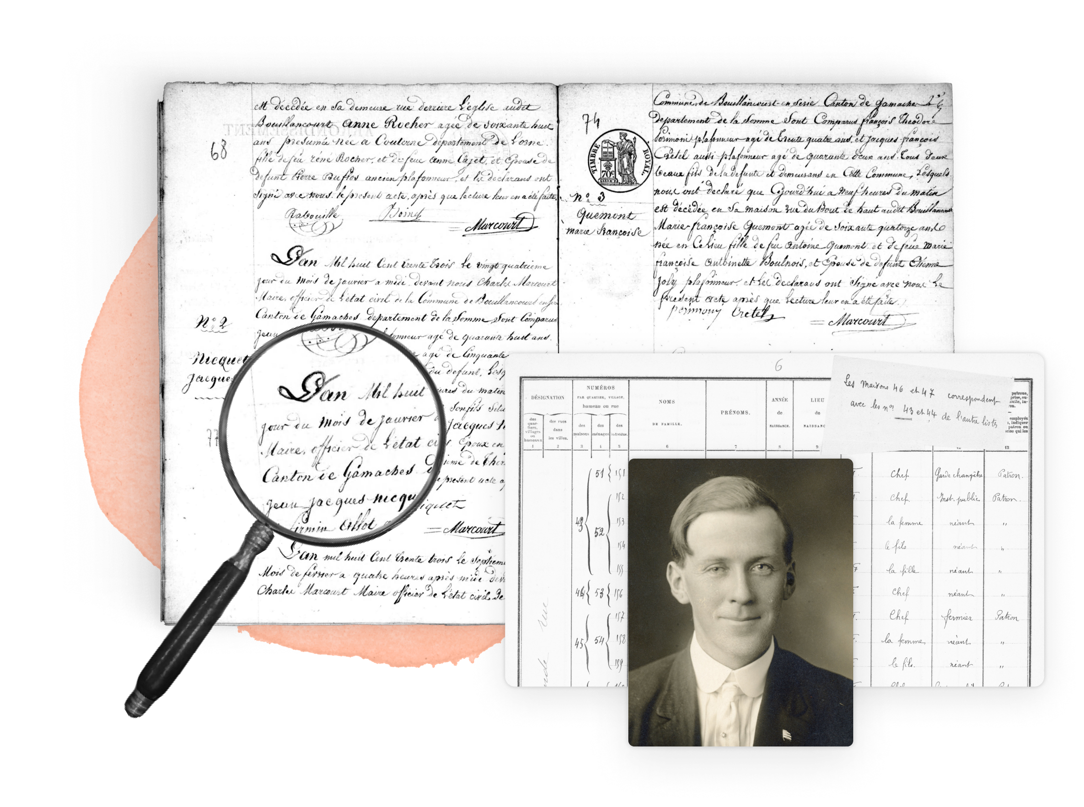 Genealogy research by location