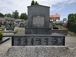 Monument dedicated to the Banja Luka Jews who perished in the Holocaust
