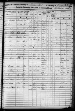 1850 United States Census - Agricultural Schedule