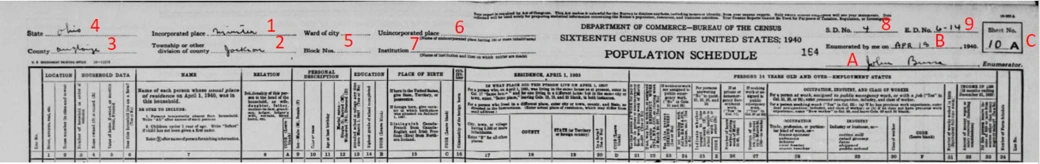 Header information