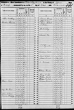 page of US Slave schedule