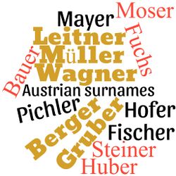 Austrian surnames
