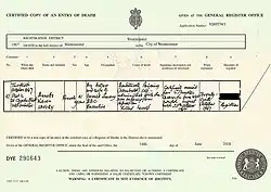 death certificate