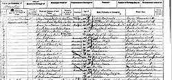 1861 census leicestershire