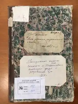 This book from a Kyiv synagogue details births from 1867.