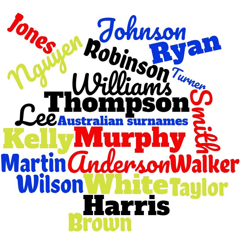 Australian surnames - MyHeritage Wiki