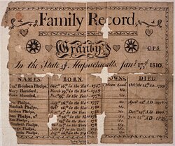 Illustrated family record (Fraktur) found in Revolutionary War Pension and Bounty-Land-Warrant Application File for Reuben Phelps of Connecticut.