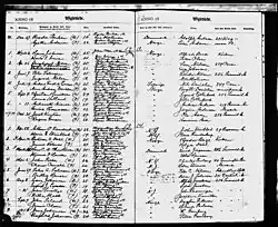 Marriage record of Maria Elizabeth Winblad and Arthur Oscar Freudenberg in 1914 at Trinity Lutheran Church in Jersey City.