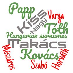 Hungarian surnames