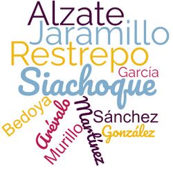 colombian surnames