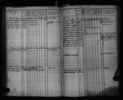 Sample record from Finland Church Census and Pre-Confirmation Books, 1657-1915