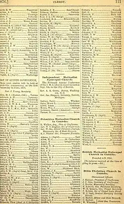 Page of The Canadian Almanac and Directory 1875-1876
