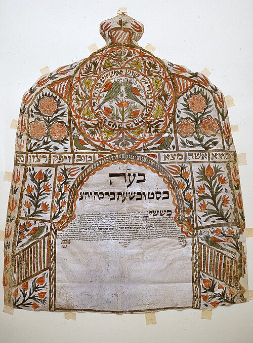 Sephardic Jewish Surnames - Common Last Names in Sephardic History ...