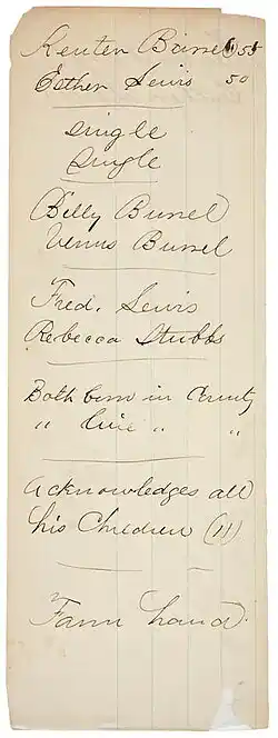 Marriage Certificate of Reuten Bunrel and Ester Seurs of Virginia. 1865.