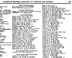 Page of the General Directory and Householder Directory of Greater San Antonio, 1922