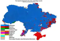 Most common native language in urban and rural municipalities of Ukraine according to 2001 census.