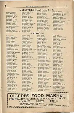 Page of 1941 Hastings County [Ontario] directory.