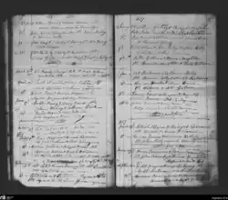marriage record