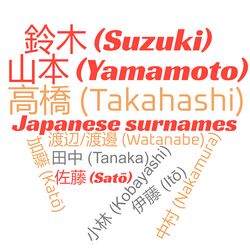 Japanese surnames