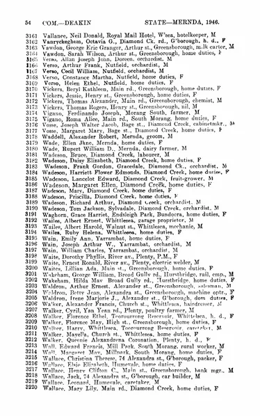 File:1946 Electoral Roll.jpg