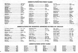 Polk's Chicago City Directory 1923
