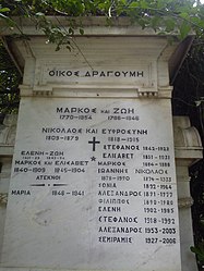 Tombstone of the Dragoumis family, 1st Cemetery of Athens, Greece