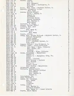 page of church records in Ohio