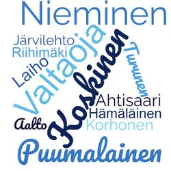 Wordcloud Finnish surnames