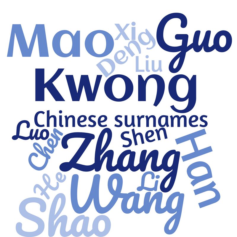 Chinese surnames - MyHeritage Wiki