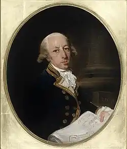 Captain Arthur Phillip, 1786, by Francis Wheatley, oil painting, State Library of New South Wales