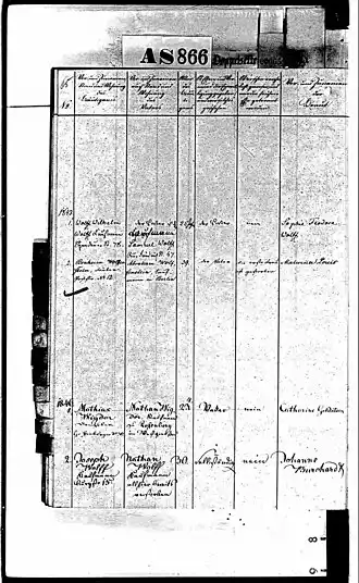 marriage in berlin in 1843