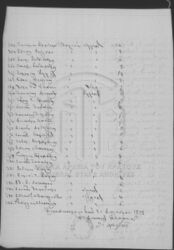 A scanned document from the Greece, Farmers Census 1856