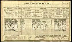 census