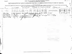 Record of Arturo A Schomburg in the S.S. Philadelphia from San Juan to New York City. 1906.
