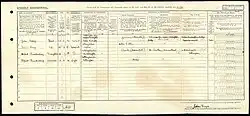 census return 1921