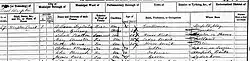 1861 census crop