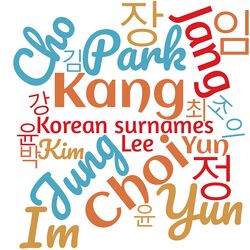 Korean Surnames