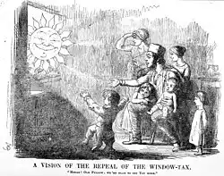 window tax illustration