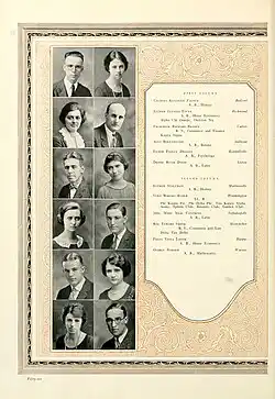 Page 56 of Arbutus, Indiana University Yearbook, 1924.