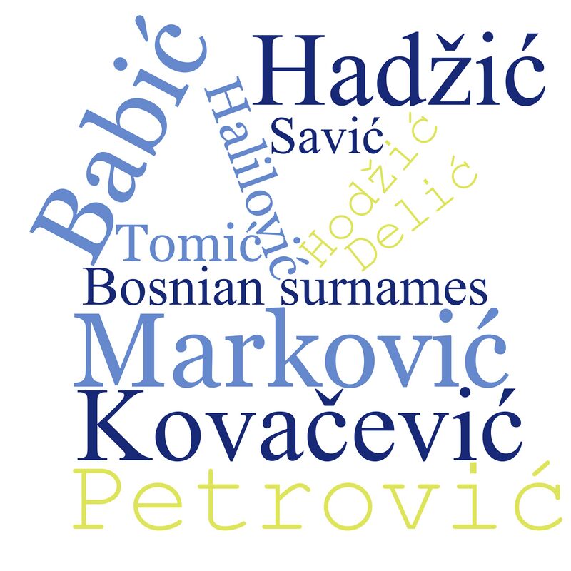 Most common Bosnian Surnames - Prominent Last Names in Bosnian History ...