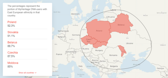 East European ethnicity - MyHeritage Wiki