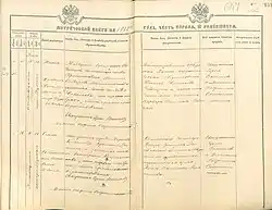 Baptism record