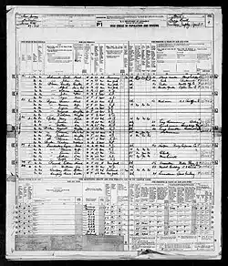 1950 United States Census Population Schedule - AI Transcription