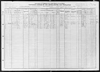 Page of 1910 US Census