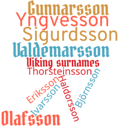 Viking surnames