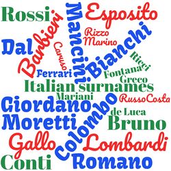 Italian surnames