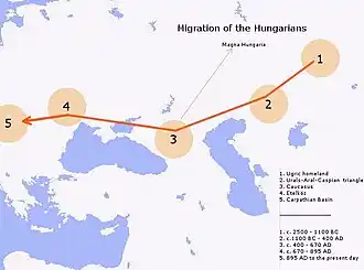 Map showing the possible origins of the Magyars