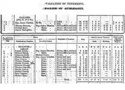 image of document