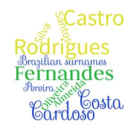 Brazilian surnames